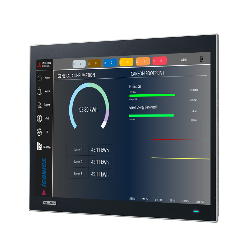 Dashboard mt monitor- monitoreo de energia - mitsubishi - transom